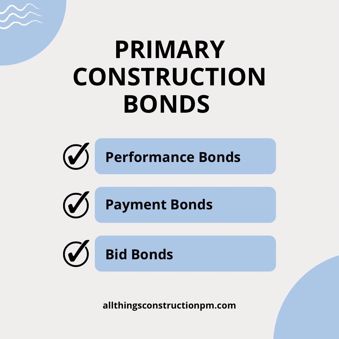 The Ultimate Construction Bond Guide for Contractors All Things Construction PM