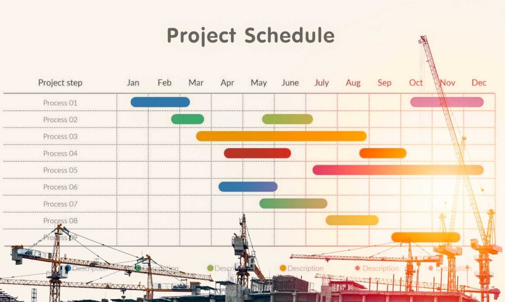 Construction Project Schedule