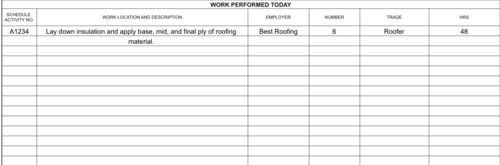 The Only Construction Daily Report Template You Need daily-work-schedule-template-venngage