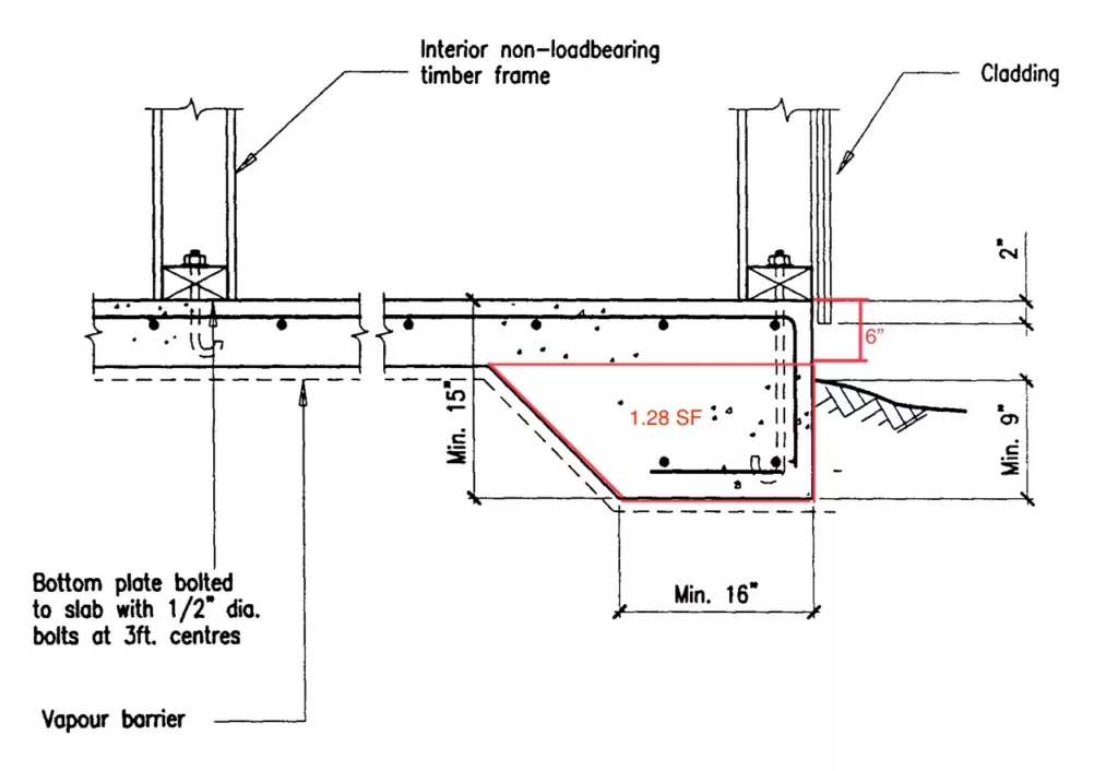 construction takeoff, takeoff example, construction takeoff example, what is a construction