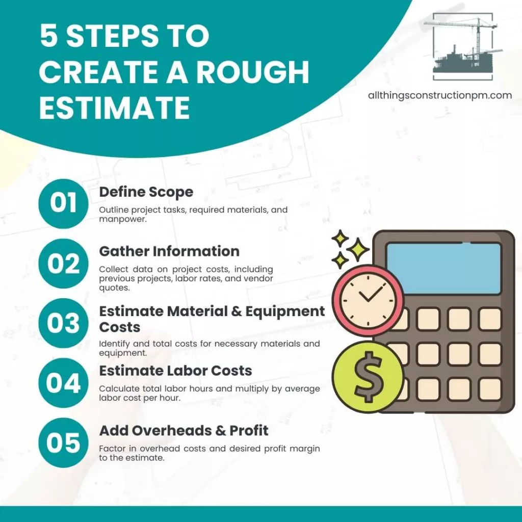 how to create a rough estimate, what is a rough estimate, rough estimate in construction, rough estimate in project management, rough estimate, creating a rough estimate