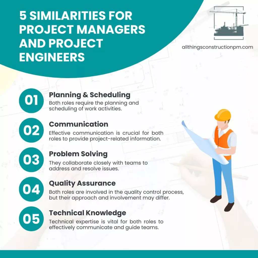Project engineer vs project manager, similarities of a project engineer and project manager, how are a project manager and project engineer similar, what are the similarities between a project manager and project engineer, pm vs pe